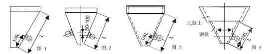 1、圓錐型料倉水平安裝（如圖1）、若料倉直徑大于1米時，應(yīng)高于一臺50-100mm的對稱位置安裝第二臺（如圖2）。2、全鋼制對稱角錐型料倉應(yīng)安裝在料倉下部某一面沿倉高1/4或小于1/4處中心線上。若要求其它三方面或拐角部也產(chǎn)生振動，或?qū)τ陔y以處理的物料，則應(yīng)在對側(cè)面不同高度上再安裝一臺（如圖3）。3、大容量料倉一般上部為混凝土下部為鋼板結(jié)構(gòu)，底部周長小于4米安裝一臺，大于4米則每隔4-6米安裝一臺（如圖4）。