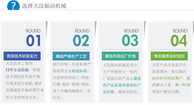 大漢振動篩優(yōu)勢：1，自身技術(shù)研發(fā)實(shí)力。2，精細(xì)嚴(yán)格生產(chǎn)工藝。3，產(chǎn)品性交比高。4，售后服務(wù)到位。