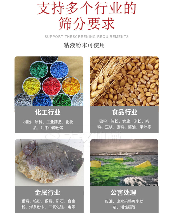 適用于化工行業(yè)，食品行業(yè)，金屬行業(yè)，以及公害處理等行業(yè)?；ば袠I(yè)：樹脂，涂料，工業(yè)藥品，化妝品，油漆，中藥粉等;食品行業(yè)：糖粉，淀粉，食用鹽，米粉，奶粉，豆?jié){，蛋粉，醬油，果汁等;金屬行業(yè)：鋁粉，鉛粉，銅粉，礦石，合金粉，焊條粉末，二氧化錳，電等。公害處理：廢油，廢水染整廒水助劑，活性炭等。超聲波振動篩支持挑選定制常見的有：不銹鋼，碳鋼，全不銹鋼三種規(guī)格。不銹鋼：耐腐蝕，耐高溫適合化工行業(yè),碳鋼：鋼性強，硬度高經(jīng)久耐用,全不銹鋼：機身經(jīng)久耐用不易生銹不易腐蝕超聲波振動篩共有一到四層可供選擇。大漢超聲波振動篩優(yōu)勢：篩分效率高，篩分精度高，產(chǎn)量可提高0.5-10倍適用于：大米，米粉，綠豆，小米等。輕松解決堵網(wǎng)問題適用10目-635目之間的物料。