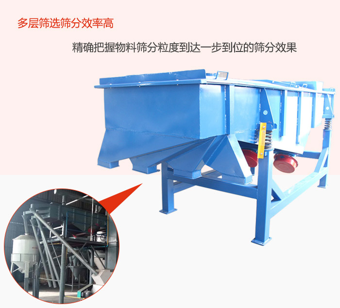 多層篩選篩分更高效，精度把握物料篩分粒度到達(dá)一步到位的篩分效果。