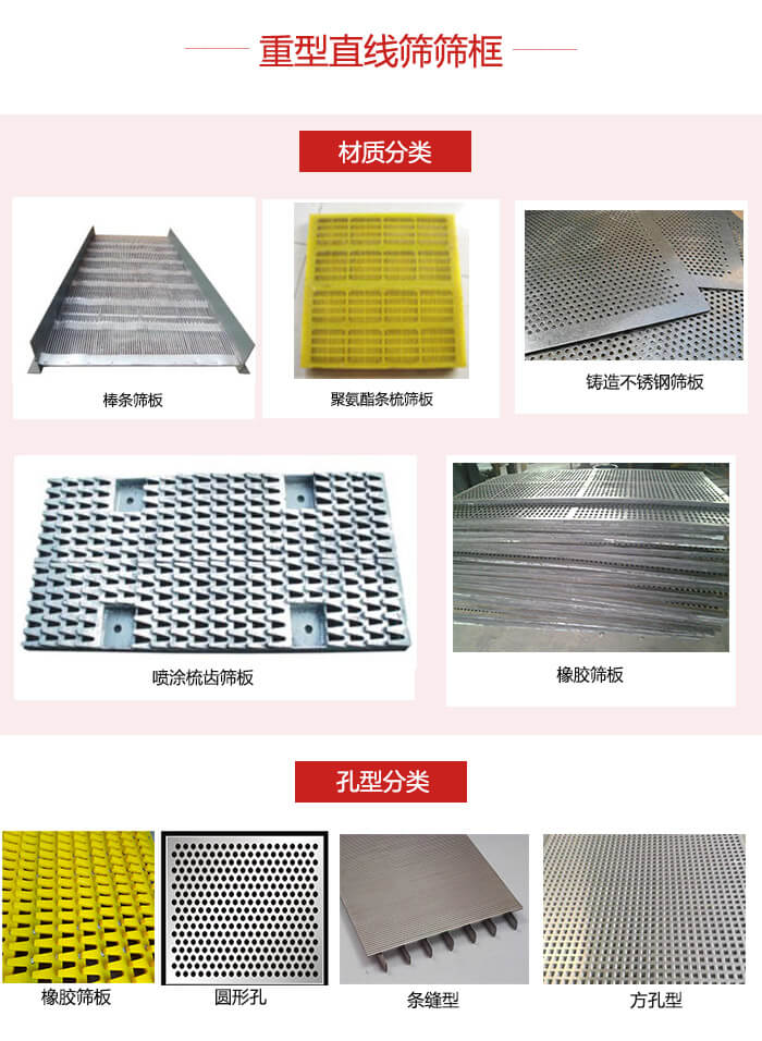 重型直線篩篩板：棒條，不銹鋼，聚氨酯條梳篩板?？仔停簵l縫型，方孔型，圓形，橡膠型。