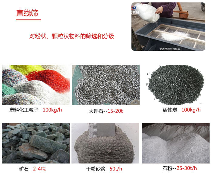 直線篩使用范圍：石英砂，砂石，煤炭，生石灰，化肥顆粒等物料展示圖