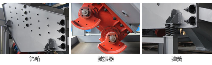 概率篩主要部件：篩箱，激振器，彈簧等。