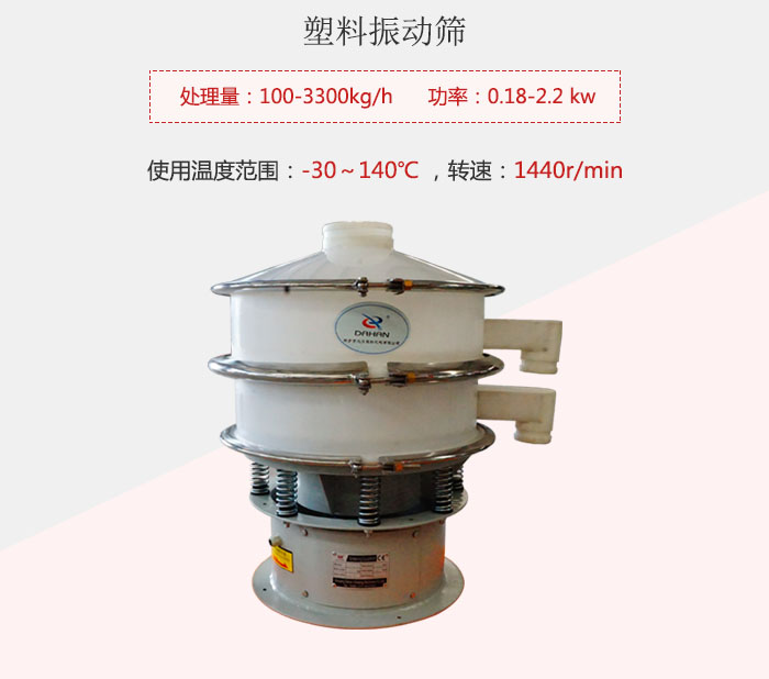 塑料振動(dòng)篩基本信息介紹。