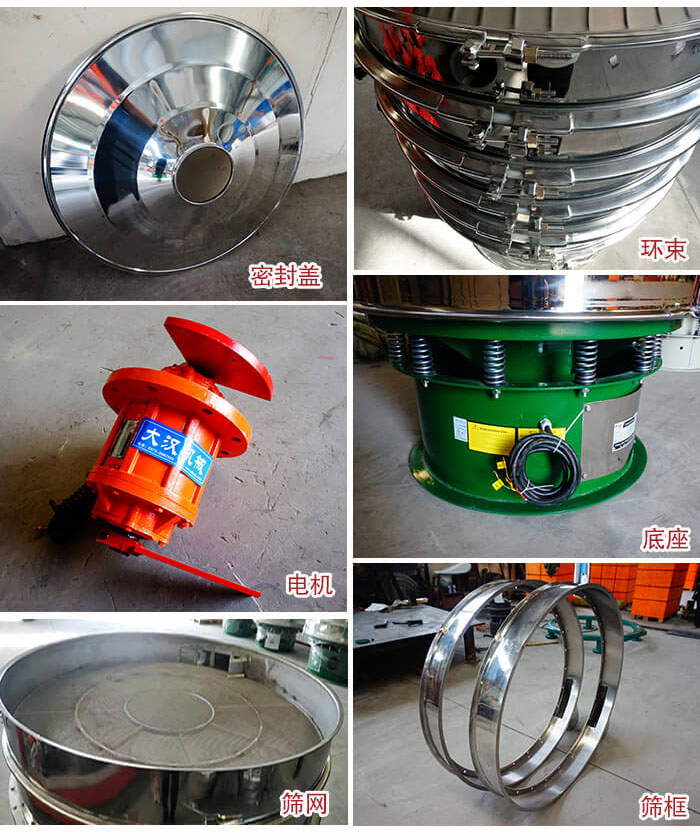 部件包括：密封蓋，環(huán)束，電機(jī)，底座，篩網(wǎng)，篩框等。
