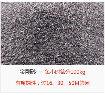 篩分金剛砂每小時(shí)100kg，有腐蝕性，過16、30、50目篩網(wǎng)