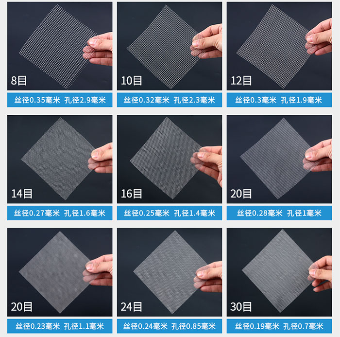 8目-30目金屬絲編織網(wǎng)對應(yīng)的絲徑，孔徑圖片展示