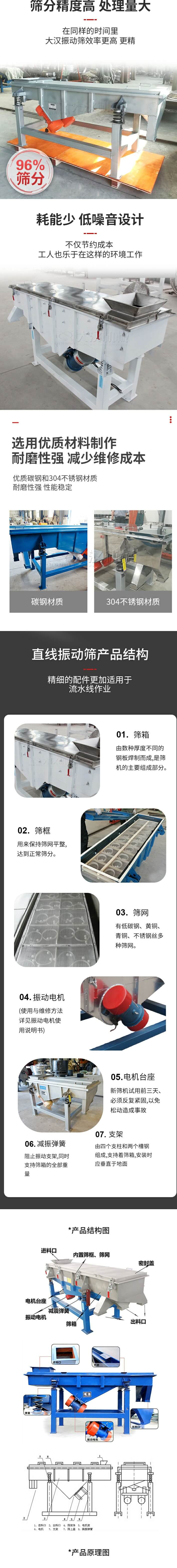 直線振動篩篩分特點：篩分精度可達96%，處理量大，耗能少，低噪音設計不僅節(jié)約成本，共二年也樂于在這樣的環(huán)境工作。選用優(yōu)質材料制作，耐磨性強，減少維修成本，多采用優(yōu)質碳鋼和304不銹鋼材質，那么性強，性能穩(wěn)定。  直線振動篩產品結構：1，篩箱：有數種厚度不同的鋼板焊制而成，是篩機的主要組成部分。2，篩框：用來半尺篩網平整達到正常篩分。3，篩網：有低碳鋼，黃銅，青銅，不銹鋼絲多種篩網。4，振動電機（使用與維護方法詳見振動電機使用說明書）5，電機臺座新篩機試用前三天必須反復緊固，以免松動造成事故。6，減振彈簧：阻止振動支架，同時支持篩箱的全部重量。7，支架：有四個支柱和兩個槽鋼組成，支持著篩箱，安裝時應垂直于地面。  產品結構圖：進料口，內置篩框，篩網，密封蓋，電機臺座，減震彈簧，振動電機，篩箱，出料口。