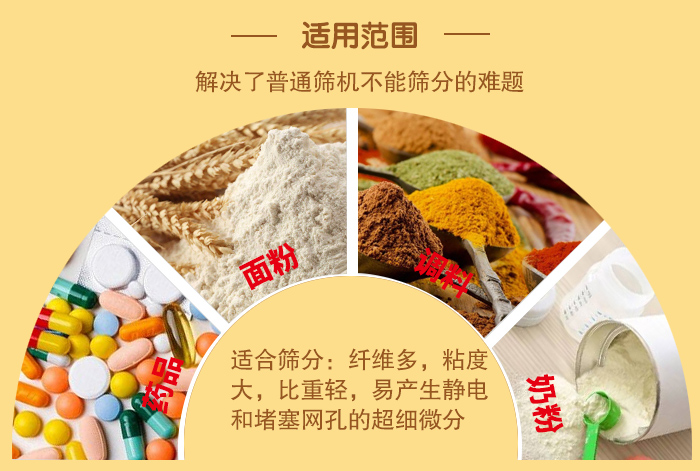 閘門式旋振篩適用物料：藥品，面粉，調料奶粉等物料的篩分