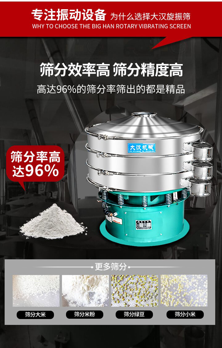 旋振篩結(jié)構(gòu)：進(jìn)料口，網(wǎng)架，防塵蓋，出料口，加重塊，束環(huán)，上部重錘，彈簧，下部重錘等。