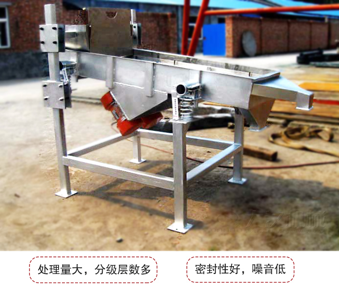 可調(diào)式直線振動(dòng)篩是依靠調(diào)節(jié)桿進(jìn)行調(diào)節(jié)篩網(wǎng)的位置的。