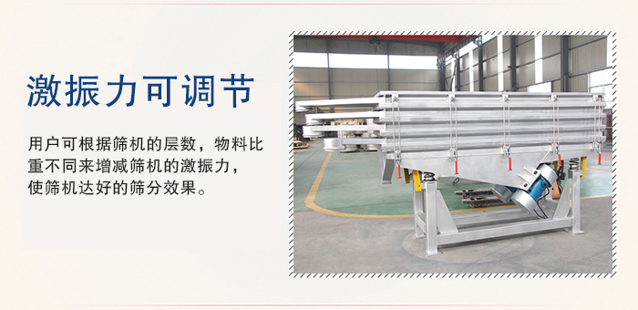 醫(yī)藥直線振動篩的激振力可通過振動電機的偏心塊夾角進行調(diào)整。