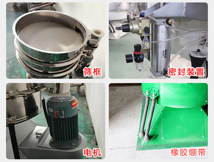 搖擺篩結構：電機，橡膠繃帶，篩框，密封裝置等。