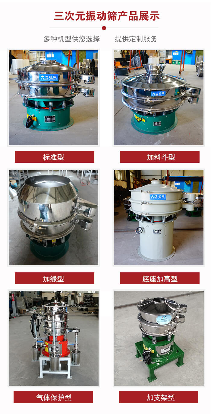 三次元振動(dòng)篩不同結(jié)構(gòu)展示：標(biāo)準(zhǔn)型，加料斗型，加緣型，底座加高型，氣體保護(hù)型，加支架型。